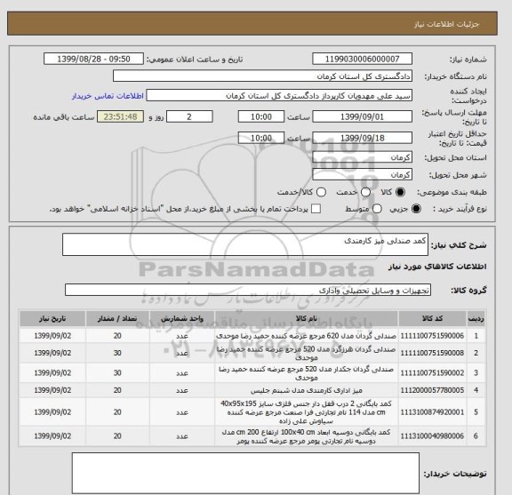 استعلام کمد صندلی میز کارمندی