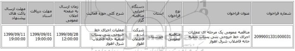 مناقصه عمومی یک مرحله ای عملیات اجرای خط خروجی بتنی پساب تصفیه خانه فاضلاب شرق اهواز 