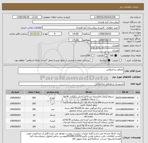 استعلام مصالح ساختمانی