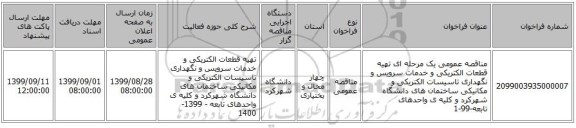 مناقصه عمومی یک مرحله ای تهیه قطعات الکتریکی و خدمات سرویس و نگهداری تاسیسات الکتریکی و مکانیکی ساختمان های دانشگاه شهرکرد و کلیه ی واحدهای تابعه-99-1