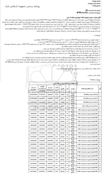 مزایده مزایده فروش املاک کاربری آپارتمان و مغازه 