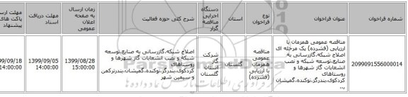 مناقصه عمومی همزمان با ارزیابی (فشرده) یک مرحله ای اصلاح شبکه،گازرسانی به صنایع،توسعه شبکه و نصب انشعابات گاز شهرها و روستاهای کردکوی،بندرگز،نوکنده،گمیشان ,..