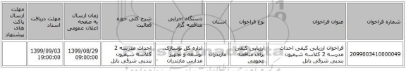 فراخوان ارزیابی کیفی احداث مدرسه 2 کلاسه شیمیون بندپی شرقی بابل