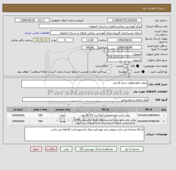 استعلام روغن مایع وروغن سرخ کردنی