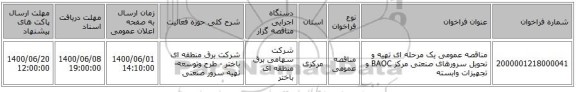 مناقصه عمومی یک مرحله ای تهیه و تحویل سرورهای صنعتی مرکز BAOC و تجهیزات وابسته