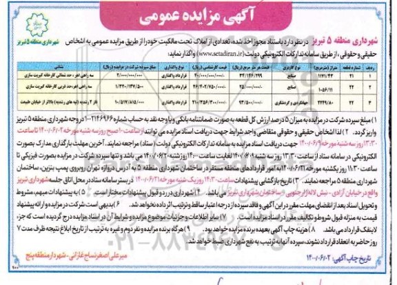 مزایده، مزایده واگذاری تعدادی از املاک تحت مالکیت 