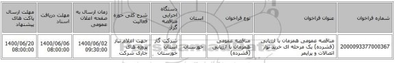 مناقصه عمومی همزمان با ارزیابی (فشرده) یک مرحله ای  خرید نوار اتصالات و پرایمر 