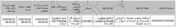 مناقصه عمومی همزمان با ارزیابی (فشرده) یک مرحله ای خرید استد کوپلینگ 