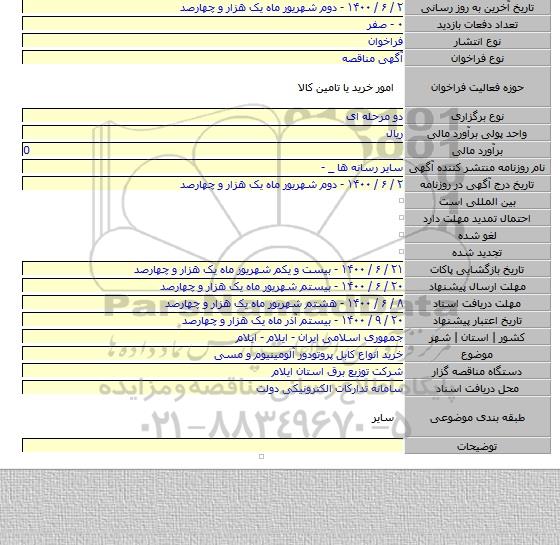 خرید انواع کابل پروتودور آلومینیوم و مسی