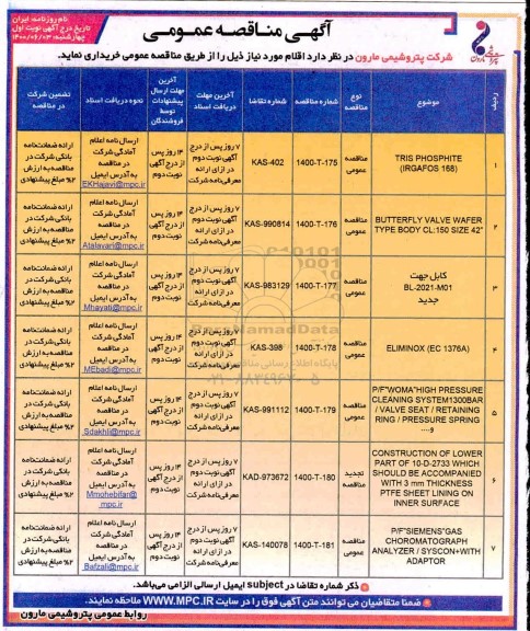 مناقصه TRIS PHOSPHITE (IRGAFOS 168) و...