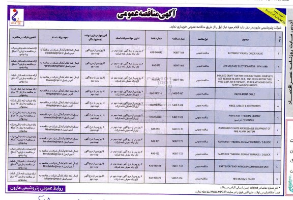 مناقصه BUTTERFLY VALVE/CHECK VALVE و... نوبت دوم 
