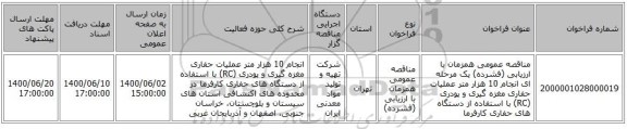 مناقصه عمومی همزمان با ارزیابی (فشرده) یک مرحله ای انجام 10 هزار متر عملیات حفاری مغزه گیری و پودری (RC) با استفاده از دستگاه های حفاری کارفرما 