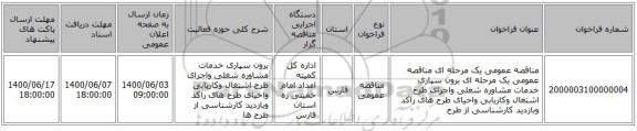 مناقصه عمومی یک مرحله ای مناقصه عمومی یک مرحله ای برون سپاری خدمات مشاوره شغلی واجرای طرح اشتغال وکاریابی واحیای طرح های راکد وبازدید کارشناسی از طرح 