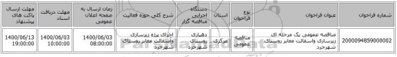 مناقصه عمومی یک مرحله ای زیرسازی واسفالت معابر روستای شهرجرد