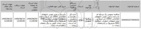 مناقصه عمومی یک مرحله ای بازسازی و تغییر نقوش تابلوهای اطلاعاتی (1000 متر مربع) و انواع تابلوهای اخطاری، انتظامی (500 مترمربع) در آزادراه‌های زنجان- ت