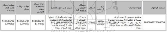 مناقصه عمومی یک مرحله ای بهسازی وتکمیل(تا سطح زیراساس) راه روستایی اسلام‌آباد- فیله‌ورین به طول 5 کیلومتر واقع در حوزة استان زنجان 