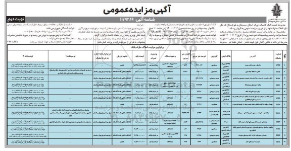 مزایده مزایده فروش تعدادی از املاک مازاد کاربری مسکونی - دامداری - زمین مزروعی 