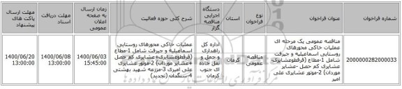 مناقصه عمومی یک مرحله ای عملیات خاکی محورهای  روستایی اسماعیلیه و جیرفت شامل 1-مطاع (قرقطوعشایری-عشایری کم حصل -عشایر موردان) 2-موتور عشایری  علی امیر