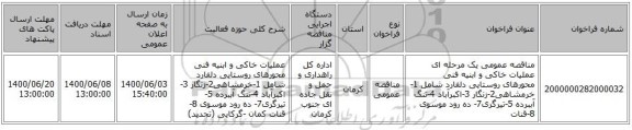 مناقصه عمومی یک مرحله ای عملیات خاکی و ابنیه فنی محورهای  روستایی دلفارد شامل 1-خرمشاهی2-زنگار 3-اکبرآباد 4-تنگ آببرده 5-تیرگری7- ده رود موسوی 8-قنات 