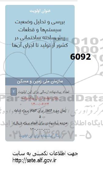 فراخوان, فراخوان بررسی و تحلیل وضعیت سیستم ها و قطعات پیش ساخته ساختمانی 