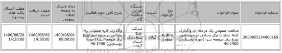 مناقصه عمومی یک مرحله ای واگذاری کلیه عملیات برق رسانی در حوزه امور توزیع برق صومعه سرا (حوزه روستایی) 1400-46