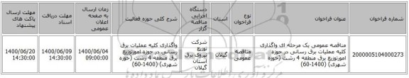 مناقصه عمومی یک مرحله ای واگذاری کلیه عملیات برق رسانی در حوزه امورتوزیع برق منطقه 4 رشت (حوزه شهری) (1400-60)