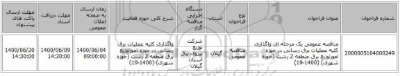 مناقصه عمومی یک مرحله ای واگذاری کلیه عملیات برق رسانی در حوزه امورتوزیع برق منطقه 2 رشت (حوزه شهری) (1400-19)