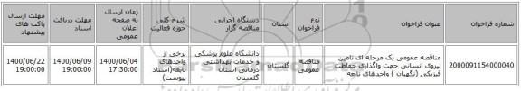 مناقصه عمومی یک مرحله ای تامین نیروی انسانی جهت واگذاری حفاظت فیزیکی (نگهبان ) واحدهای تابعه