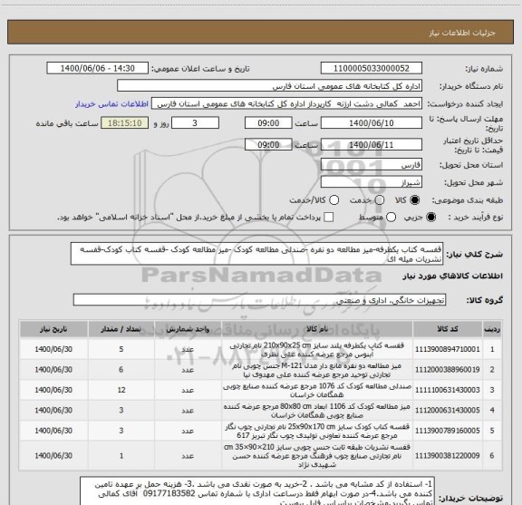 استعلام قفسه کتاب یکطرفه-میز مطالعه دو نفره -صندلی مطالعه کودک -میز مطالعه کودک -قفسه کتاب کودک-قفسه نشریات میله ای 