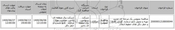 مناقصه عمومی یک مرحله ای تجدید تهیه و تحویل تابلو شماره، گردش فازی و خطر دکل های خطوط انتقال 