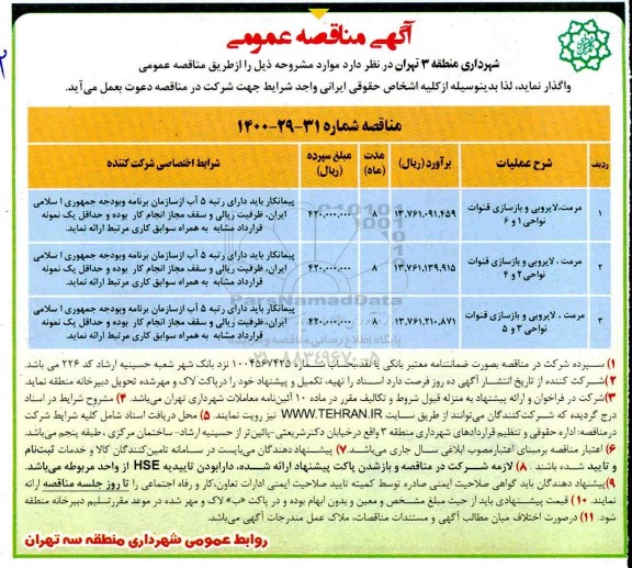 مناقصه مرمت، لایروبی و بازسازی قنوات