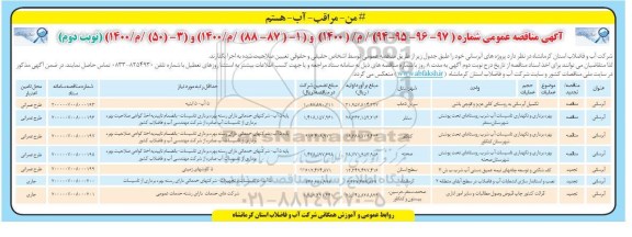 مناقصه، مناقصه پروژه های آبرسانی ...- نوبت دوم