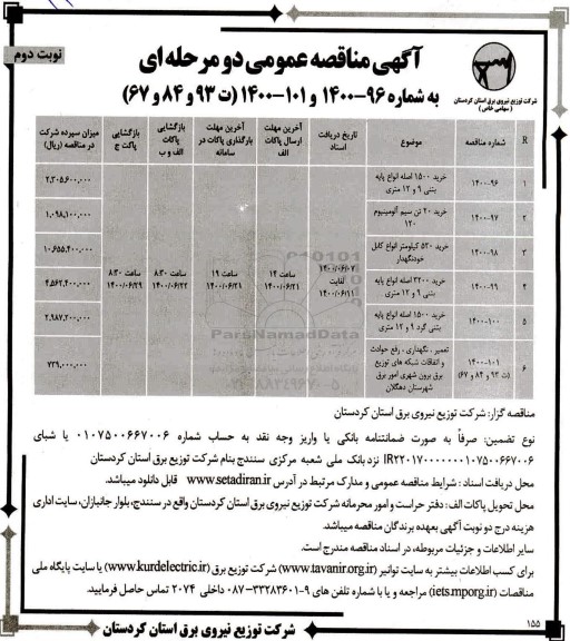 مناقصه خرید 1500 اصله انواع پایه بتنی 9 و 12 متری 	.... 