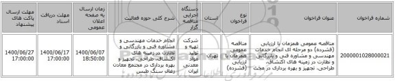 مناقصه عمومی همزمان با ارزیابی (فشرده) دو مرحله ای انجام خدمات مهندسی و مشاوره فنی و بازرگانی و نظارت در زمینه های اکتشاف، طراحی، تجهیز و   بهره برداری در مجت