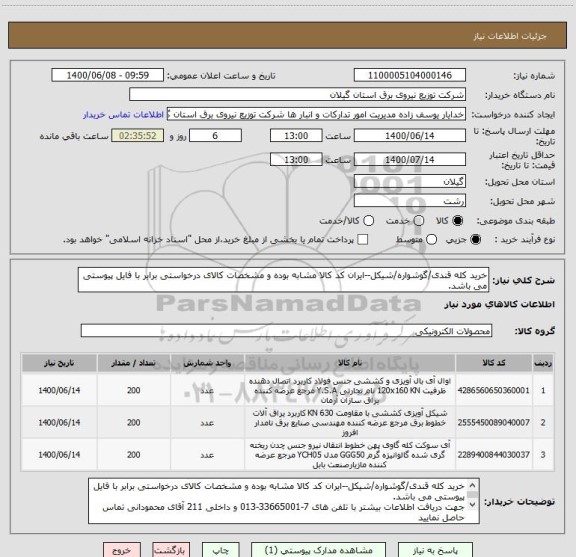 استعلام خرید کله قندی/گوشواره/شیکل--ایران کد کالا مشابه بوده و مشخصات کالای درخواستی برابر با فایل پیوستی می باشد.