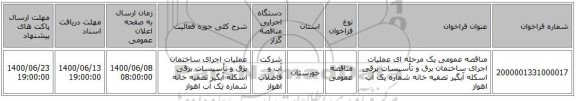 مناقصه عمومی یک مرحله ای عملیات اجرای ساختمان برق و تأسیسات برقی اسکله آبگیر تصفیه خانه شماره یک آب اهواز