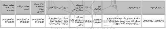 مناقصه عمومی یک مرحله ای تهیه و تحویل 180 عدد زنجیره مقره آویزی سیلیکون رابرخط 400 کیلوولت