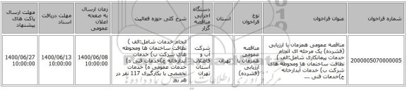 مناقصه عمومی همزمان با ارزیابی (فشرده) یک مرحله ای انجام خدمات پیمانکاری شامل:الف ) نظافت ساختمان ها ومحوطه های شرکت ب) خدمات آبدارخانه ج)خدمات فنی  ...