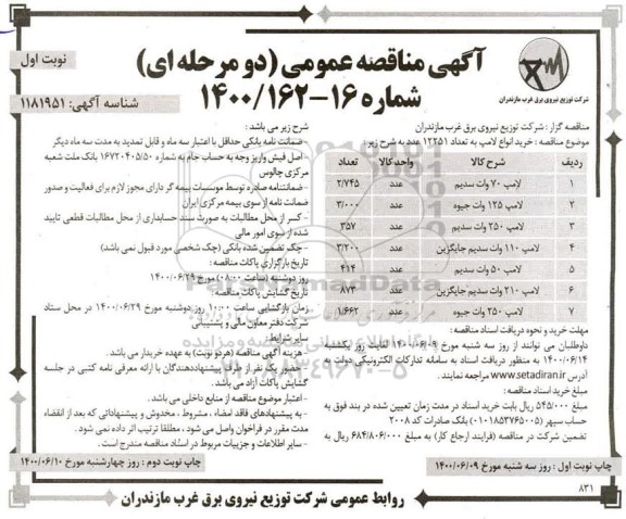 مناقصه،مناقصه خرید انواع لامپ به تعداد 12251