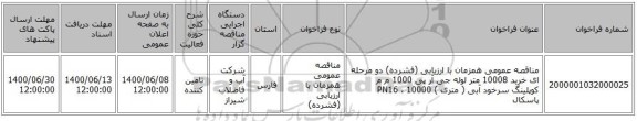 مناقصه عمومی همزمان با ارزیابی (فشرده) دو مرحله ای خرید 10008 متر لوله جی آر پی 1000 م م کوپلینگ سرخود آبی ( متری ) PN16  ، 10000 پاسکال 