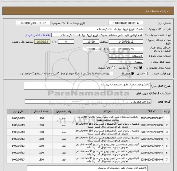 استعلام کابلشو فول بیمتال طبق مشخصات پیوست