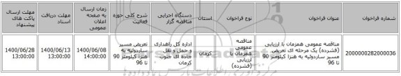 مناقصه عمومی همزمان با ارزیابی (فشرده) یک مرحله ای تعریض مسیر ساردوئیه به هنزا کیلومتر 90 تا 96 