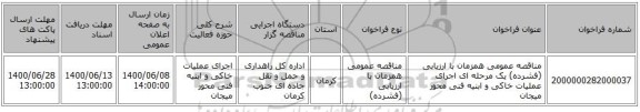 مناقصه عمومی همزمان با ارزیابی (فشرده) یک مرحله ای اجرای عملیات خاکی و ابنیه فنی محور میجان 