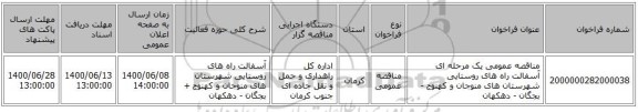 مناقصه عمومی یک مرحله ای آسفالت راه های روستایی شهرستان های منوجان و کهنوج - بجگان - دهکهان