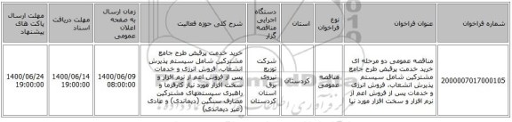 مناقصه عمومی دو مرحله ای خرید خدمت پرقبض طرح جامع مشترکین شامل سیستم پذیرش انشعاب، فروش انرژی و خدمات پس از فروش اعم از نرم افزار و سخت افزار مورد نیا