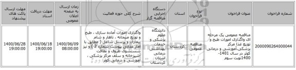 مناقصه عمومی یک مرحله ای واگذاری امورات طبخ و توزیع غذا مرکز پزشکی،آموزشی و درمانی کوثر در سال 1401-1400نوبت سوم 