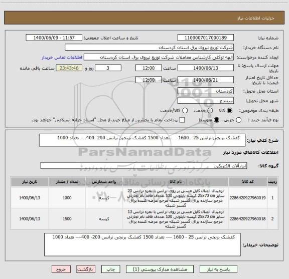 استعلام  	 کفشک برنجی ترانس 25 - 1600 ---- تعداد 1500 کفشک برنجی ترانس 200- 400---- تعداد 1000 