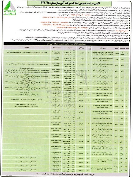 مزایده،مزایده فروش تعداد محدودی از املاک مسکونی و تجاری 