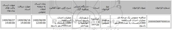 مناقصه عمومی یک مرحله ای عملیات احداث قبردرقطعه 1500آرامستان به تعداد450شهر یاسوج