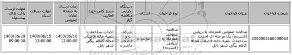 مناقصه عمومی همزمان با ارزیابی (فشرده) یک مرحله ای احداث ساختمان تلمبه خانه فاضلاب محله کاظم بیگی شهر بابل